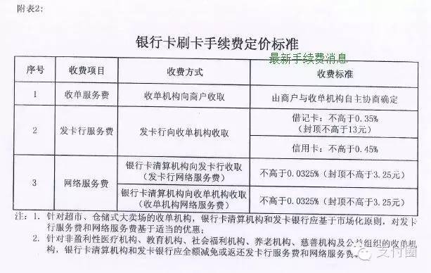 畅捷支付的pos机可靠吗_畅捷支付pos机100元_畅捷支付pos机使用方法