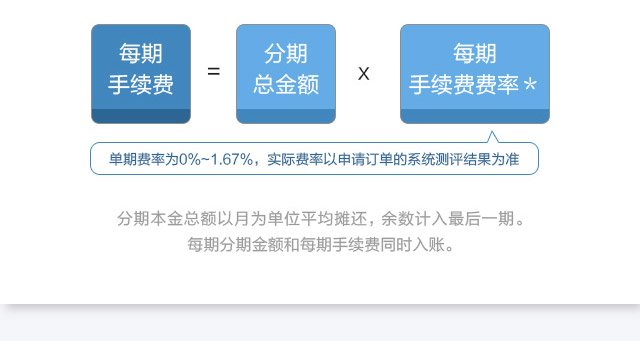 畅捷支付pos机办理_畅捷支付pos机客服电话_畅捷pos机跳码严重