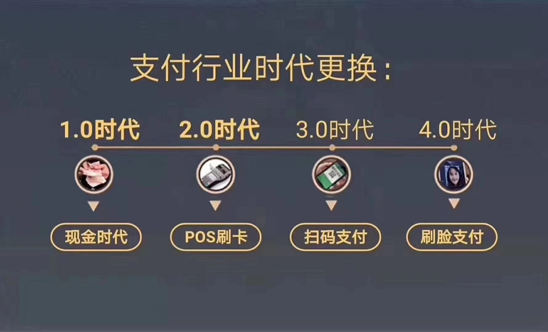 畅捷支付pos机政策_畅享支付pos机_畅捷支付pos机费率多少