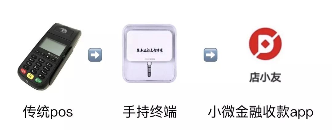 畅捷支付手机pos机店小友靠谱吗_畅捷支付的pos机可靠吗_畅捷支付pos机办理
