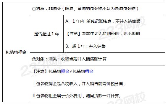 畅捷支付pos机消费和日结消费区别_刷卡机畅享跟消费的区别_pos机消费和畅享是什么意思