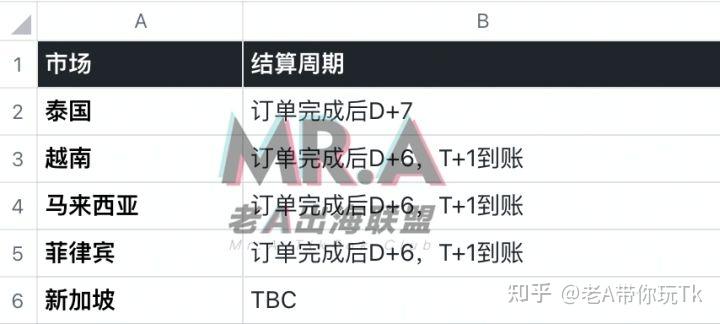 畅捷支付pos没到帐_pos机显示交易时间过短_畅捷支付pos机交易时间