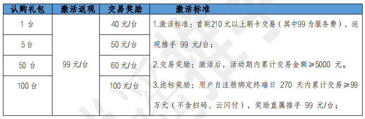 畅捷支付大pos机激活返现真假 POS高分润、高返现巨坑终于暴露了……分润迟发……扣发！