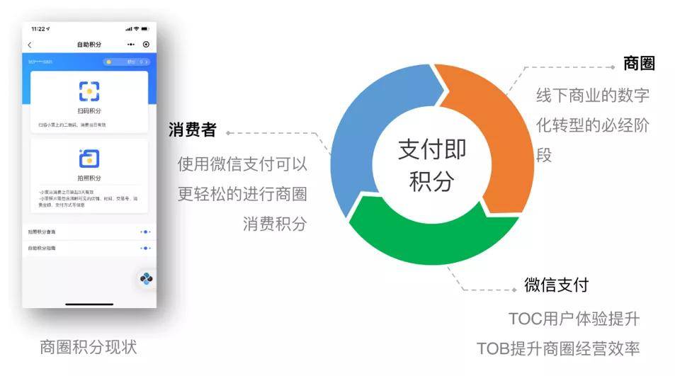 畅捷支付刷卡机怎么用_北京畅捷通支付是什么pos机_北京畅捷通支付怎么样