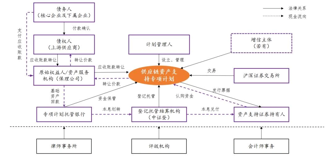 畅捷支付pos机定位到别的省_畅捷支付pos机费率_畅捷支付pos机办理