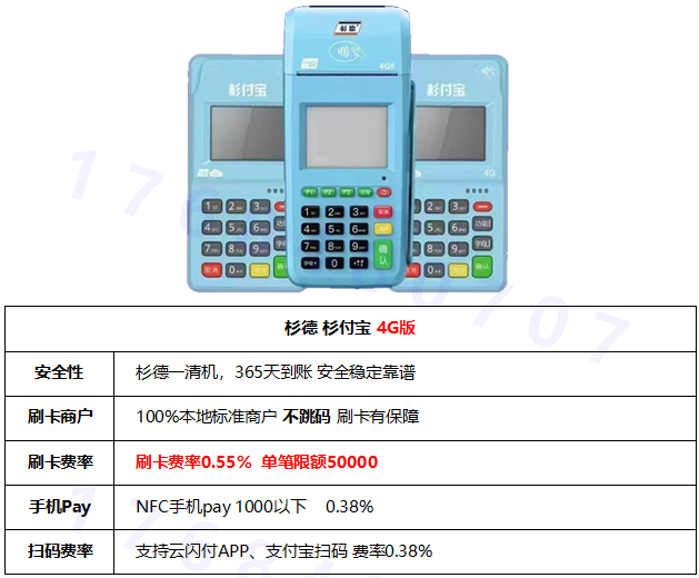 畅捷支付pos机钱包提现不了_畅捷支付二维码钱包提现_畅捷付poss机免费领取真***