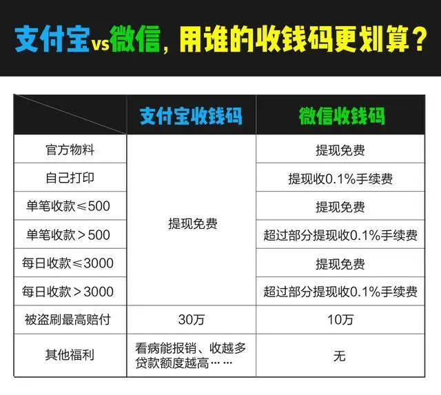 畅捷支付pos没到账_畅捷pos机提示zb_畅捷支付pos机无故被扣款