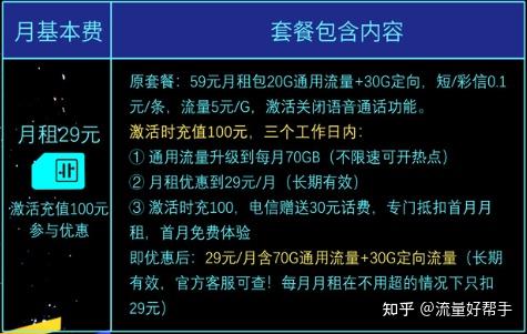 畅捷支付pos机如何用 畅捷支付pos机流量卡能用多长时间（POS机流量卡能用多久）