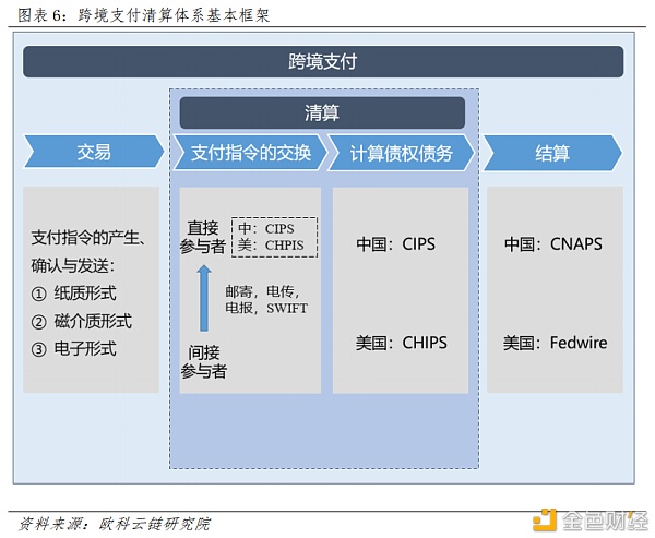 畅捷支付pos机无故被扣款 畅捷支付POS机刷卡秒到吗？