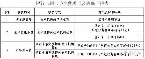 pos机扣款了没到账_畅捷支付pos机无故被扣款_pos机显示无交易记录咋回事