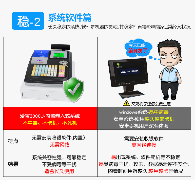 畅捷大pos机扫花呗怎么用_畅捷支付pos机费率多少_畅捷支付大pos机费率